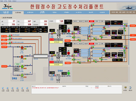 Main Skill UF System 이미지2