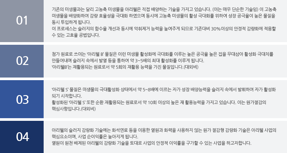 핵심기술이미지